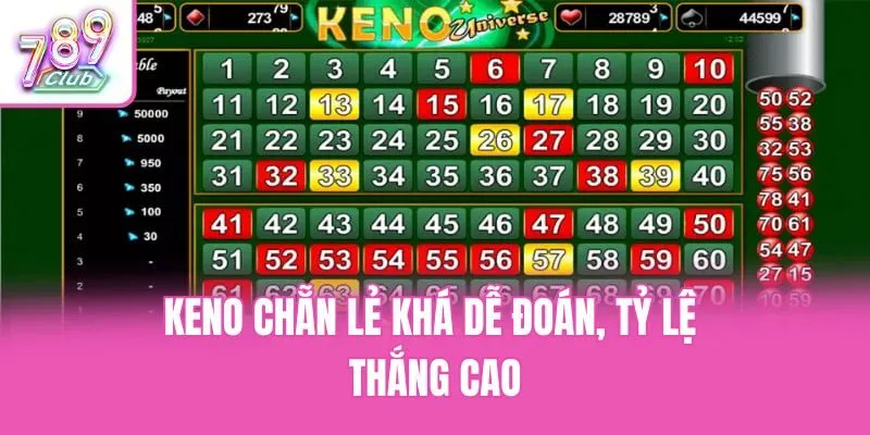 Keno chẵn lẻ khá dễ đoán, tỷ lệ thắng cao